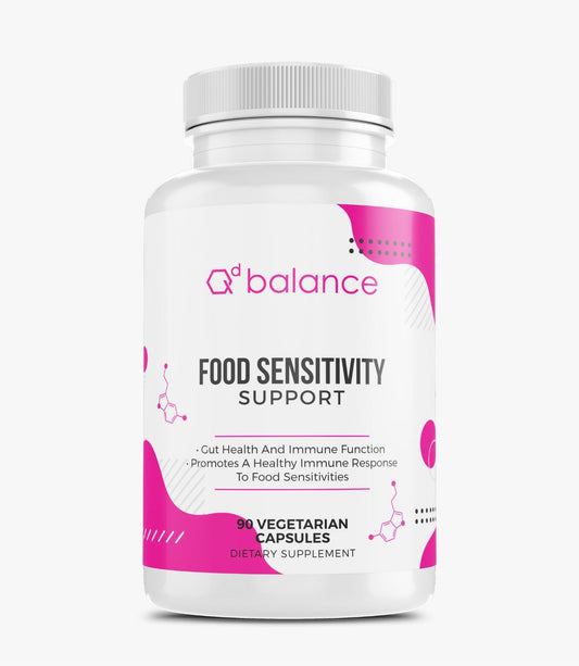 Food Sensitivity