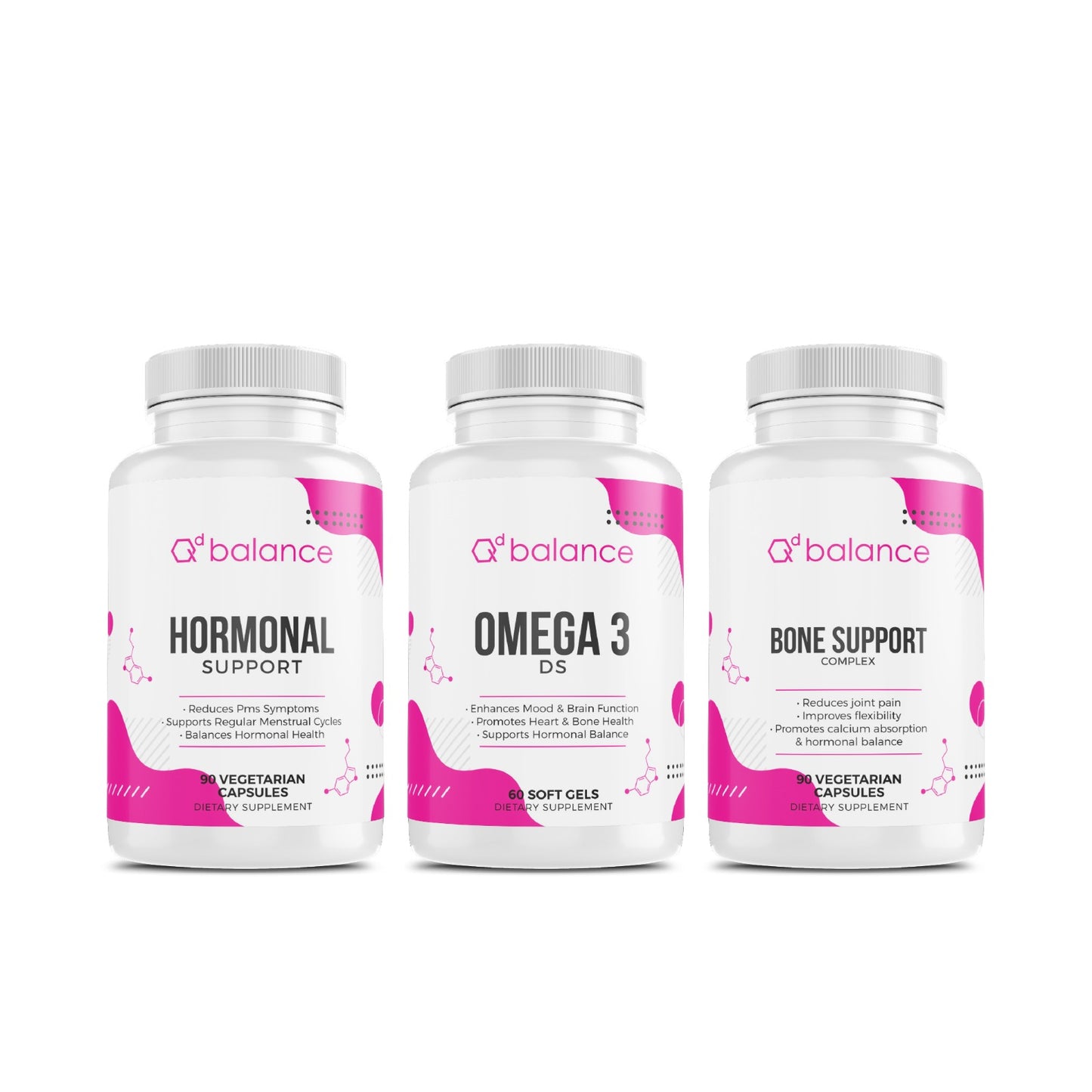 Perimenopause Support
